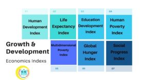 Growth & Development